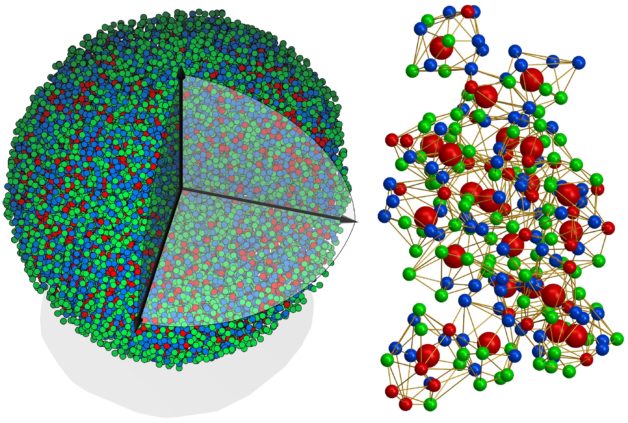 An image of the 3D map of a nanoparticle of metallic glass