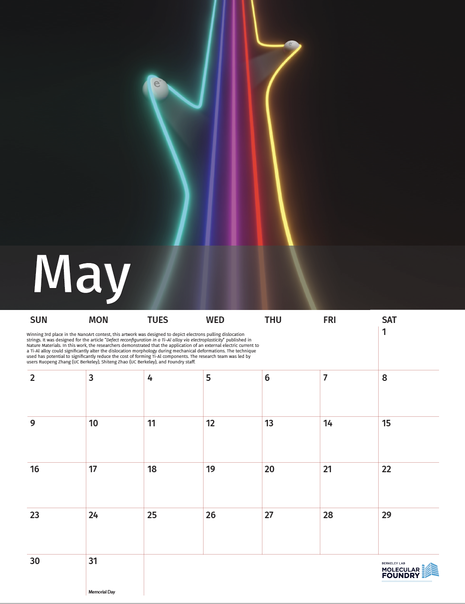A Nano New Year: Download the Foundry’s 2021 NanoArt Calendar!