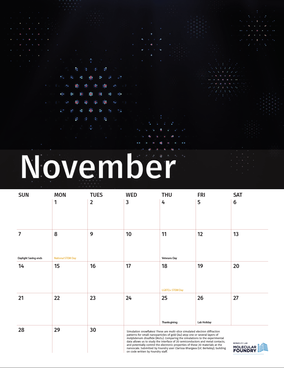A Nano New Year: Download the Foundry’s 2021 NanoArt Calendar!
